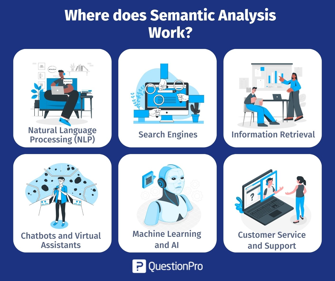 Semantic Analyzer